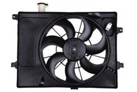Radiator fans