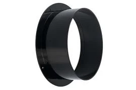 Coolant flanges